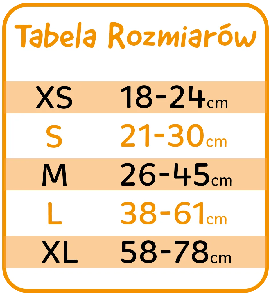 Jak zmierzyć psa